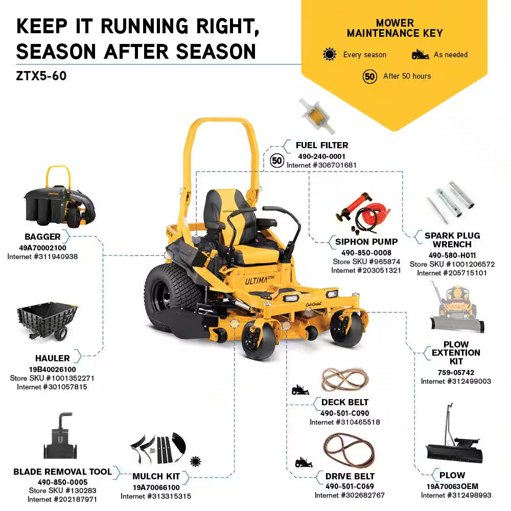 60-Inch Zero Turn Riding Lawn Mower with 24 HP V-Twin Engine, Fabricated Deck & Front Suspension