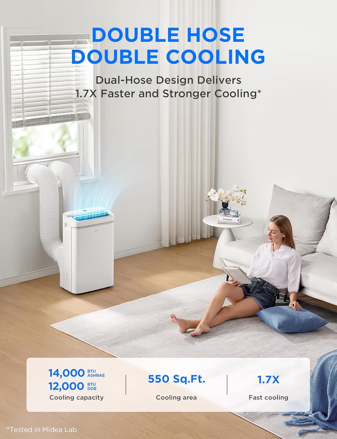 Midea 14,000 BTU ASHRAE (12,000 BTU SACC) Dual Hose Portable Air Conditioner with Inverter, Remote Control, Cools up to 550 Sq Ft, Smart Wi-Fi Connects to Alexa/Google Assistant, Window Kit Included
