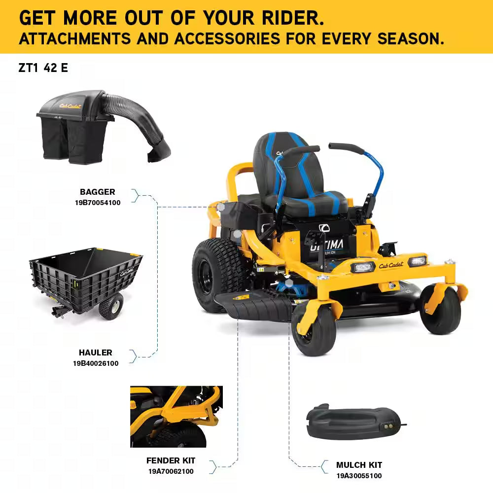 42-Inch Battery Powered Zero Turn Riding Lawn Mower with 56V MAX Lithium-Ion Electric Drive
