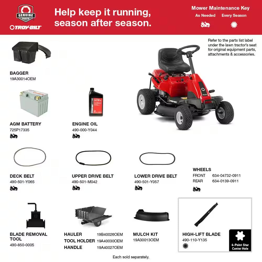 30-Inch Gas Rear Engine Riding Lawn Mower with 10.5 HP Engine, 6-Speed Manual Drive & Mulch Kit