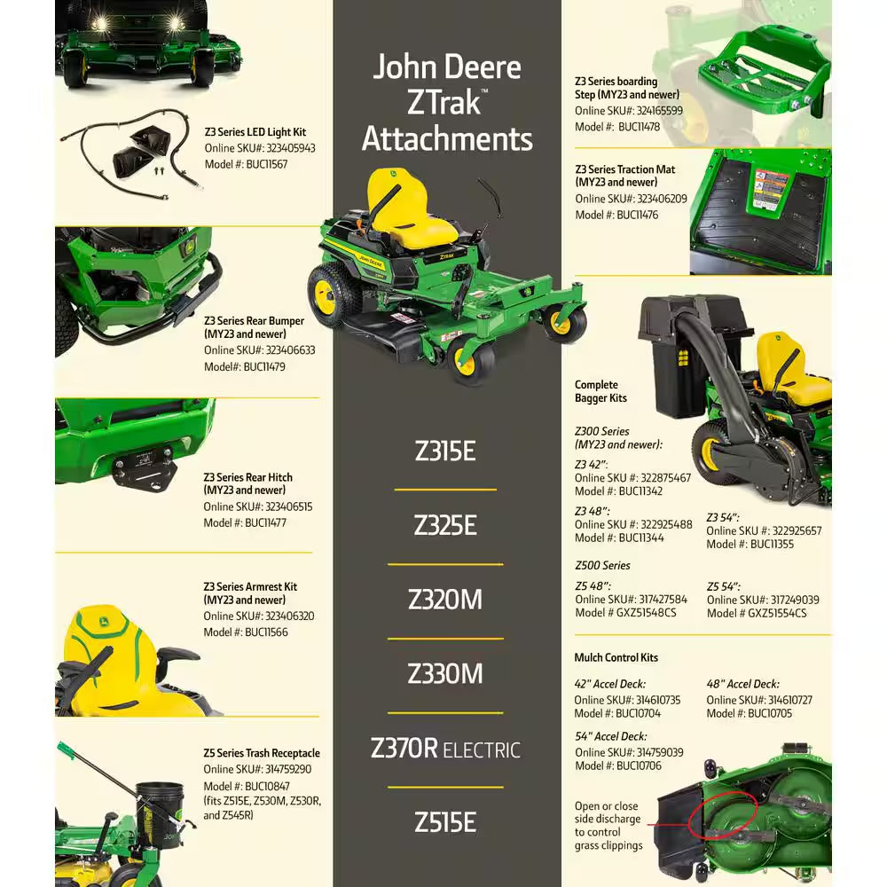 42-Inch Zero Turn Riding Lawn Mower with 20 HP V-Twin Engine & Dual Hydrostatic Drive